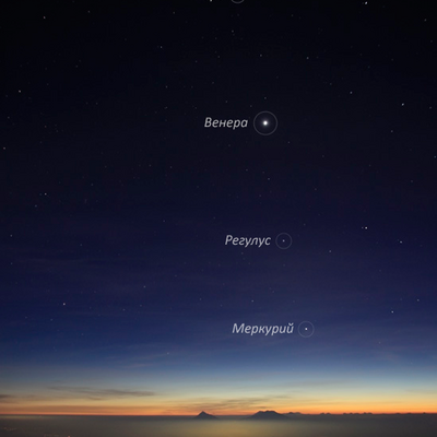 Закат четырех планет