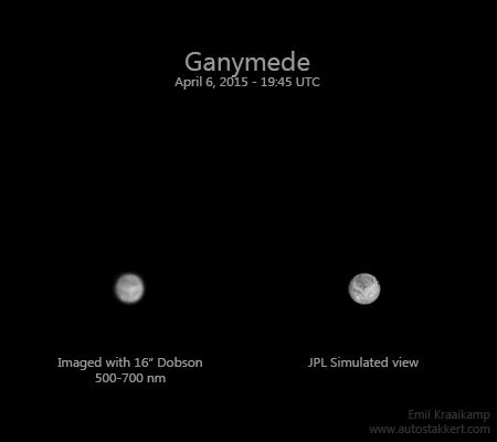 Король и королева планет