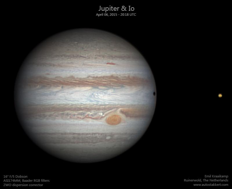 Король и королева планет