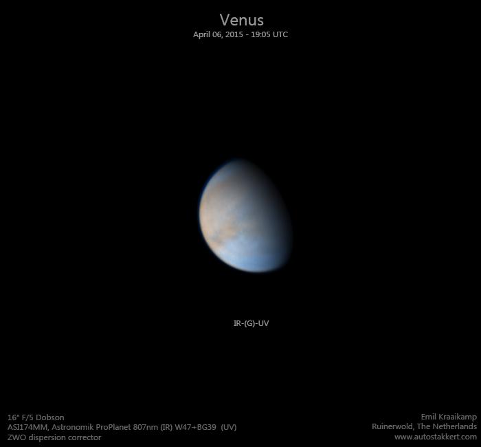 Король и королева планет