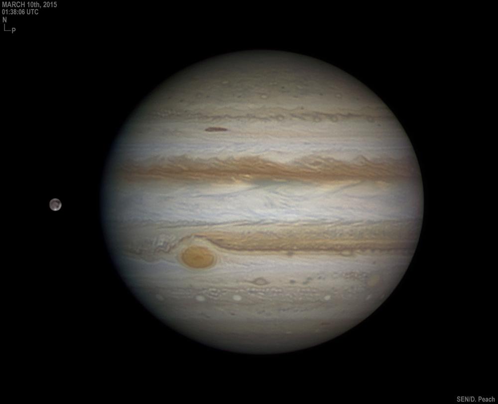 Юпитер, Ганимед и Большое Красное Пятно